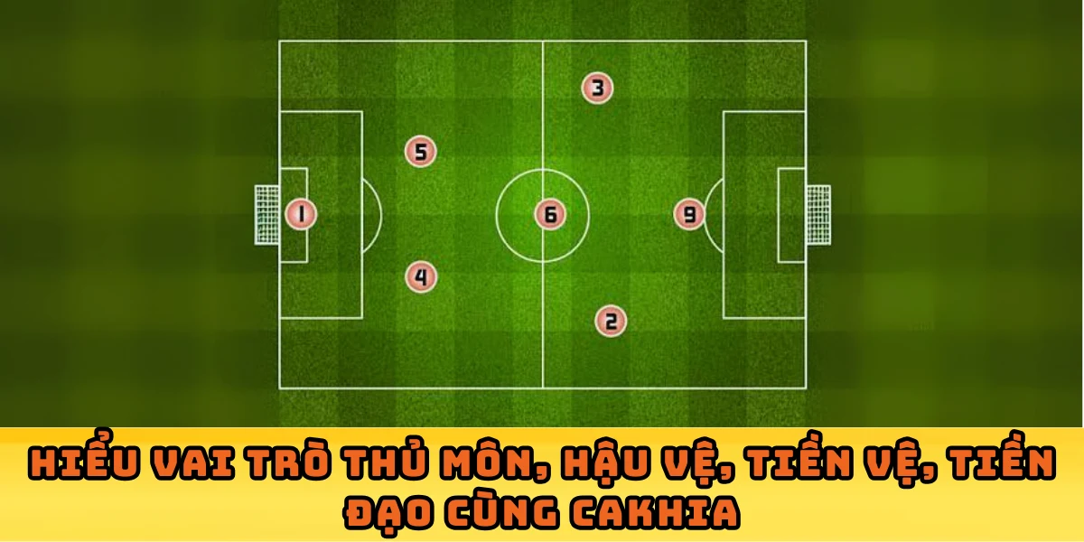 Hiểu vai trò thủ môn, hậu vệ, tiền vệ, tiền đạo cùng Cakhia